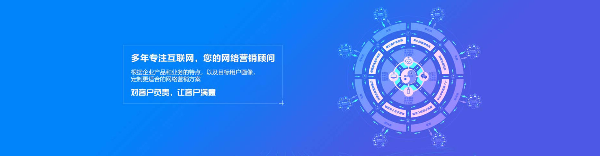 溆浦sem广告
